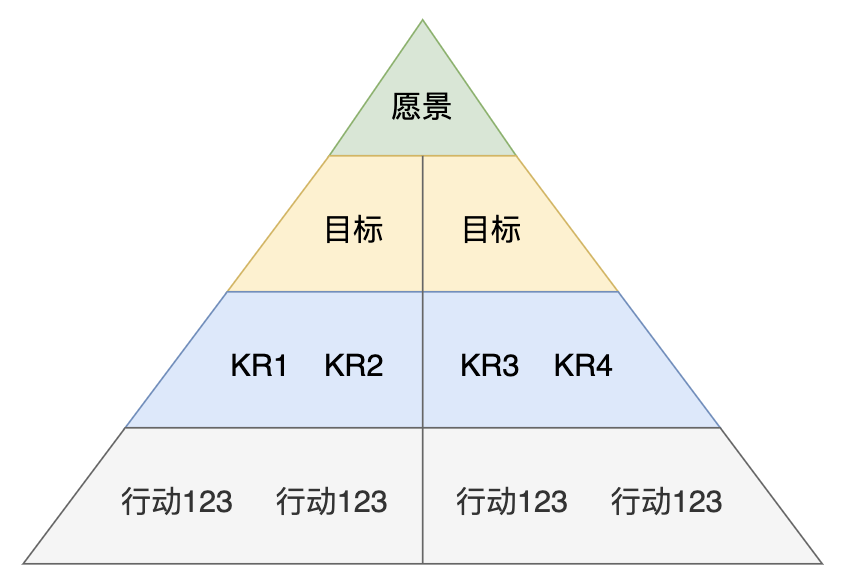 image-20211031193537054