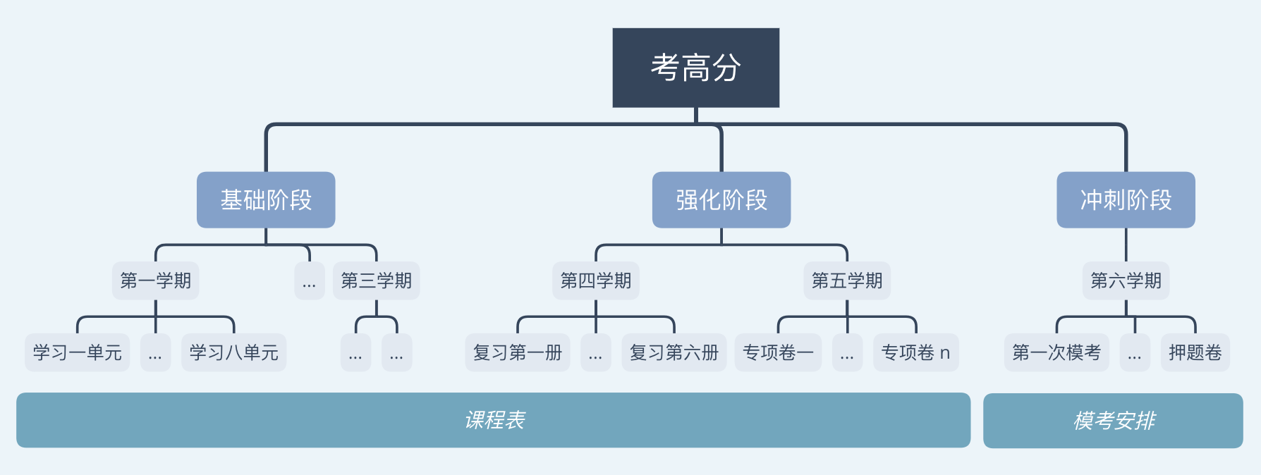 image-20211101134030144